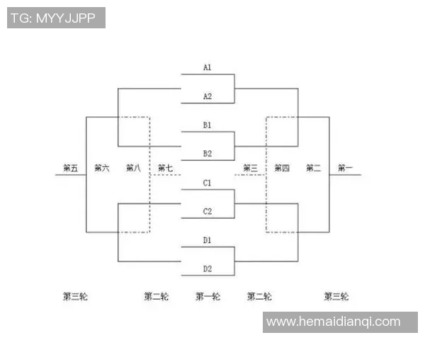 北京羽毛球队技术解析：提升竞技水平的关键因素与训练方法探讨