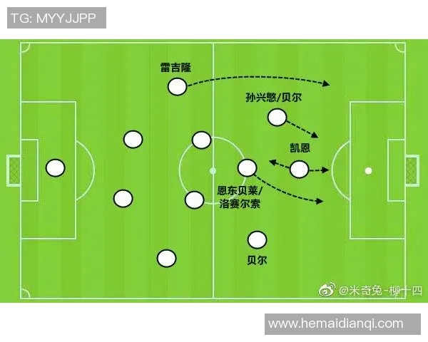 西安篮球队战术分析：深入探讨其控制打法的优势与应用